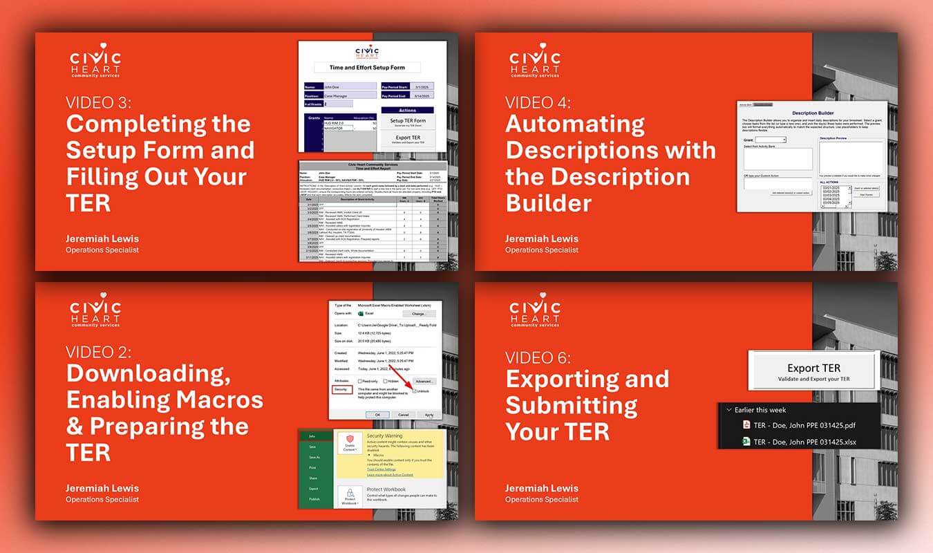 Time & Effort Reporting - Training Materials
